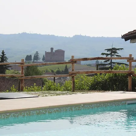 Poggio Dei Farinetti B&B *