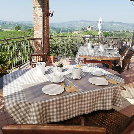 Poggio Dei Farinetti Diano dʼAlba